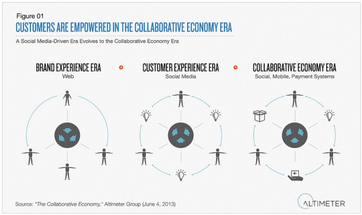 9016224096_902e74cc51_b