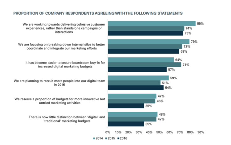 Schermata-2016-06-27-alle-13.16.24