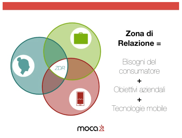 schermata-2016-09-19-alle-11-12-01