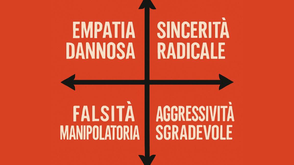 Cover sincerità radicale di Kim Scott